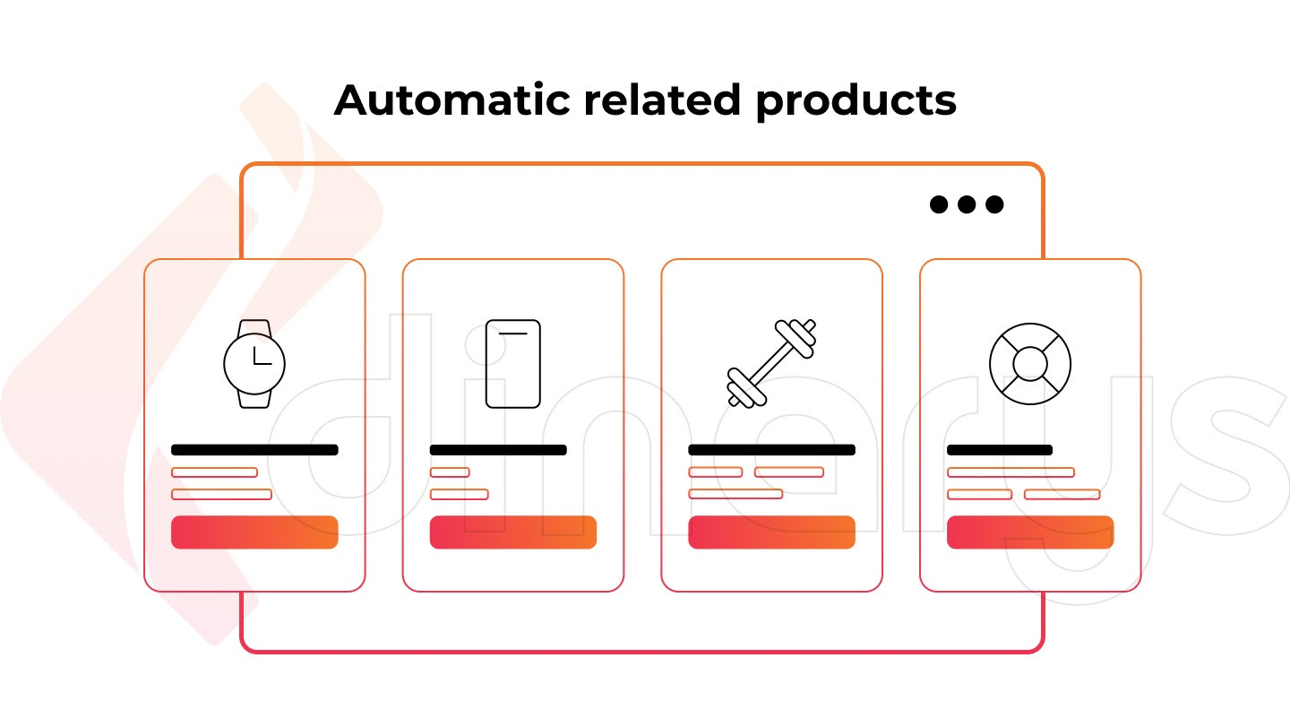 Automatic related products 